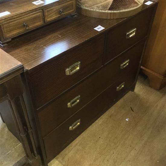 Military campaign chest(-)